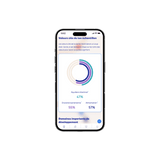 Pack performance - Analyse de microbiote x2 - BIOMES Health